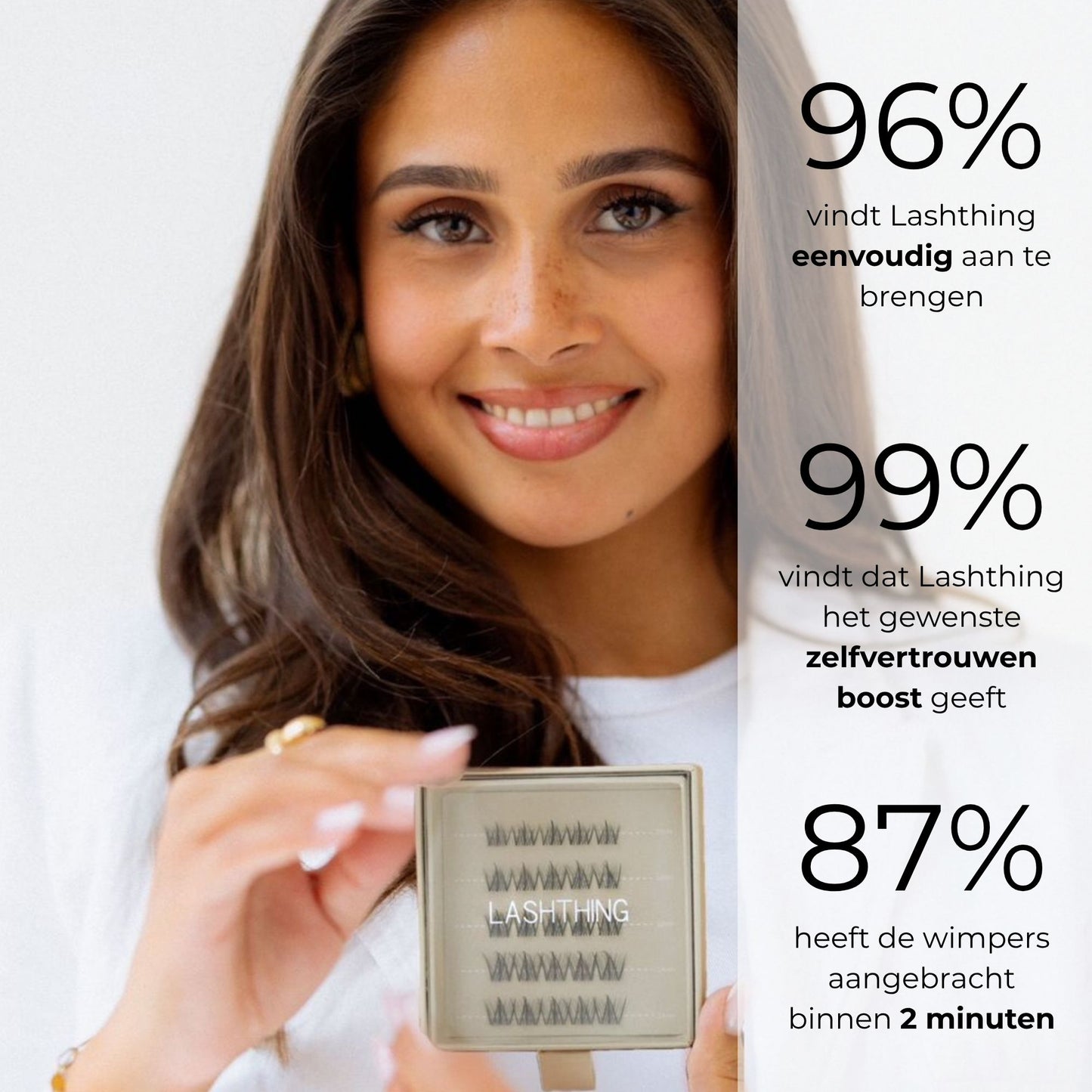 Komplettes Starter Kit – Alles, was Sie für den Anfang brauchen