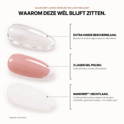 Opbouw van de Coco French press-on nagel: extra harde beschermlaag, 2 lagen gel polish en NanoGrip-hechtlaag